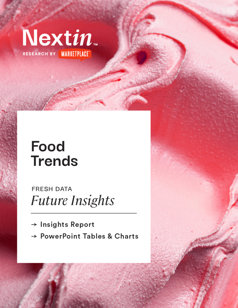 This is the cover of supplement trends research available for licensing from Nextin Research by MarketPlace. Below the Nextin Research by MarketPlace logo, text in a white box reads: Food Trends. Fresh data. Future insights. - Insights Report - PowerPoint Charts & Tables. Behind the white box is a pink scoop of ice cream that fills the background of the Nextin supplement trends thumbnail.